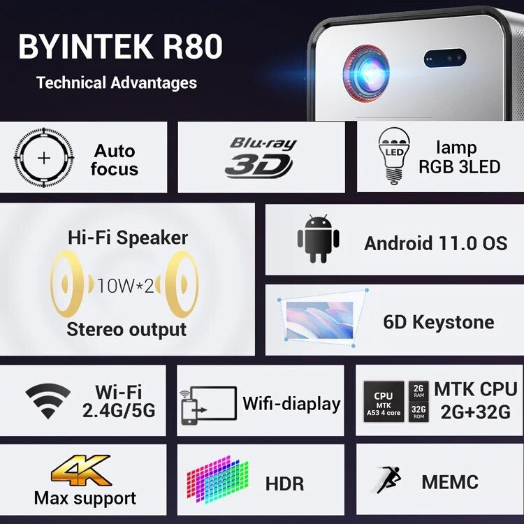 بينتيك BYINTEK R80 بروجكتر 4k ، ذكي ، واي فاي ، تصحيح اوتوفوكس, بلوتوث، 2200 انسي لومن- ضمان ٢٤ شهر